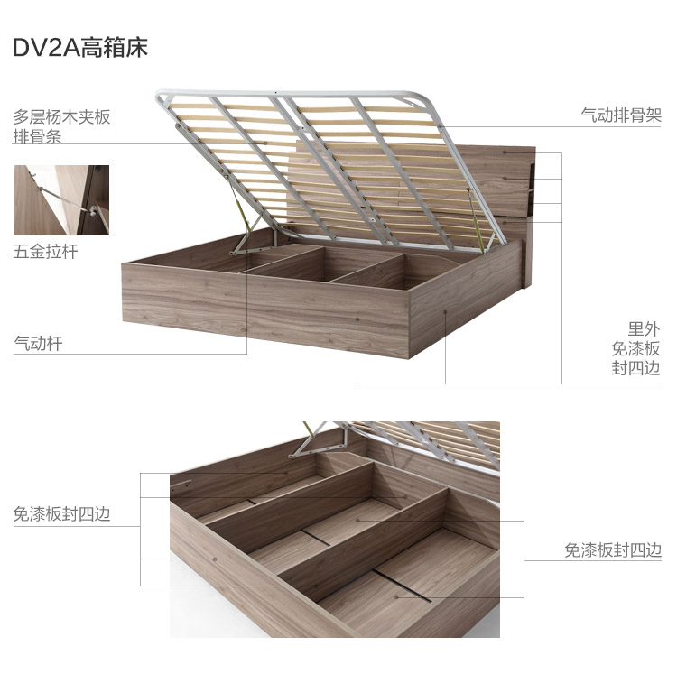 DV2A-材料解析-高箱床.jpg