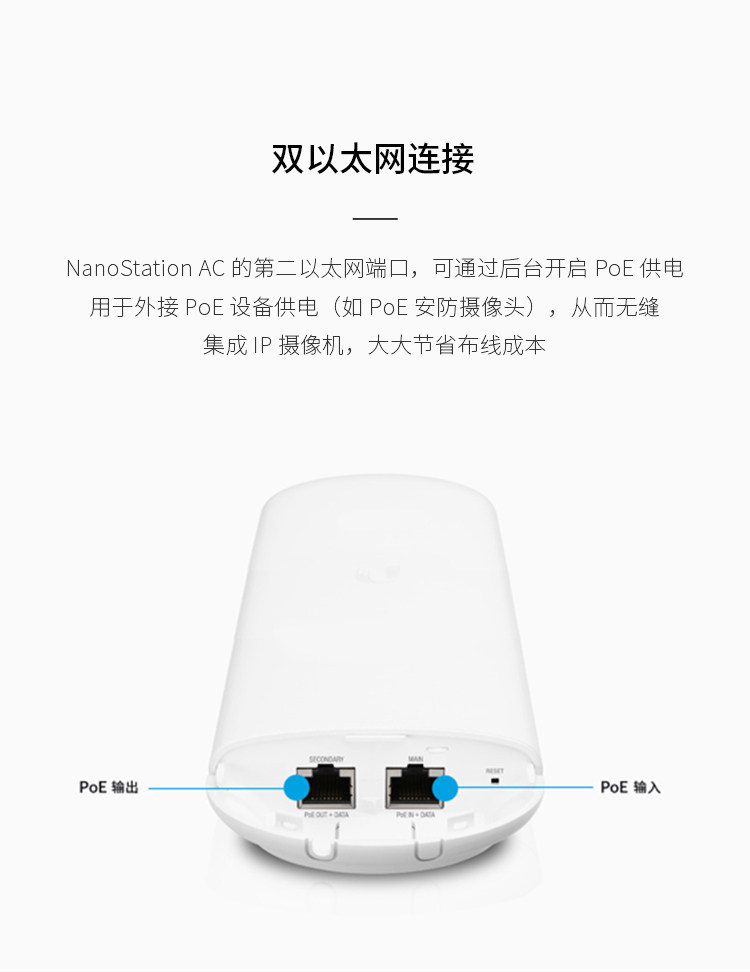 Сетевой мост ubiquiti优倍快 5.8g监控无线网桥 ns-5ac 室外wifi中继传输cpe