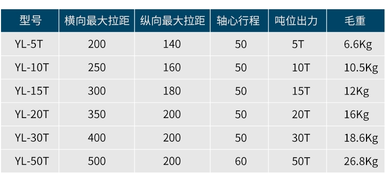 Máy kéo thủy lực chia đôi hai móng ba móng kéo máy kéo 5T10T20T30T50T tấn bán trực tiếp tại nhà máy