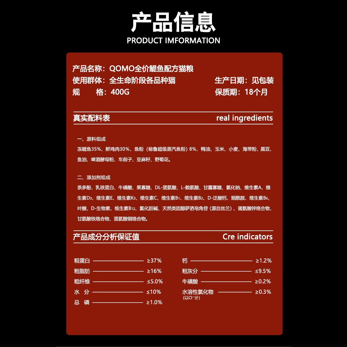猫粮蛋白质28%够不够？养猫人必看的科学喂养指南！