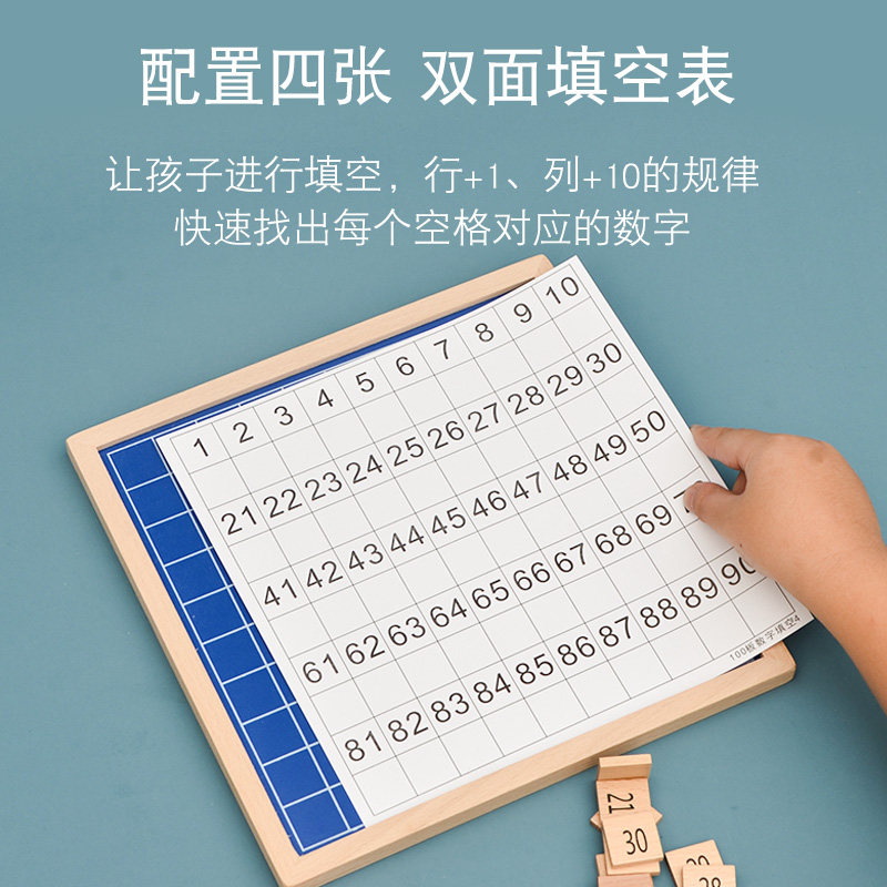 12345678数字玩具百数板:宝宝数学启蒙新宠,让宝贝爱上数学!-智力解题-淘宝好物网