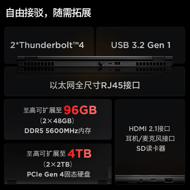 ThinkPad P16V 2025 Ultra7/9 профессиональная CAD 3D-моделирование мобильная рабочая станция P16