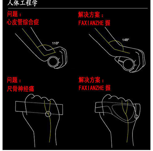 Poignées de vélo BOYIN - Ref 2355138 Image 11