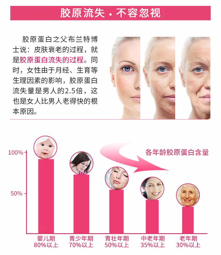 Amway Nutilite Collagen Talblets_03.jpg