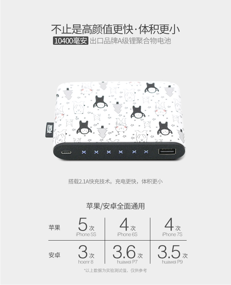 Pocket dứa sạc kho báu 10000 mAh siêu mỏng cô gái trái tim di động ins dễ thương siêu dễ thương di động - Ngân hàng điện thoại di động sạc dự phòng redmi 10000