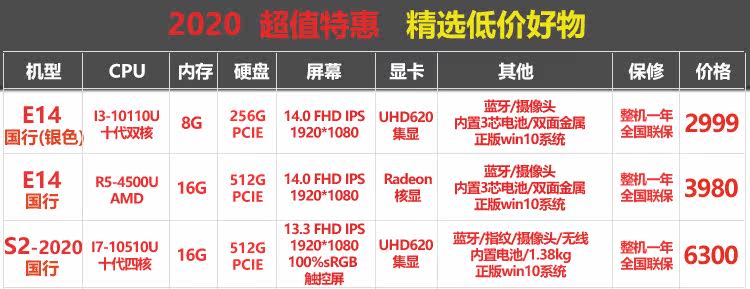 E14 Национальный банк AMD -S2-12.13.JPG