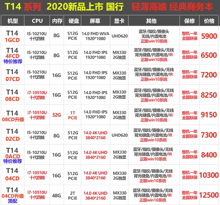 T14 Национальный банк 12.19.jpg