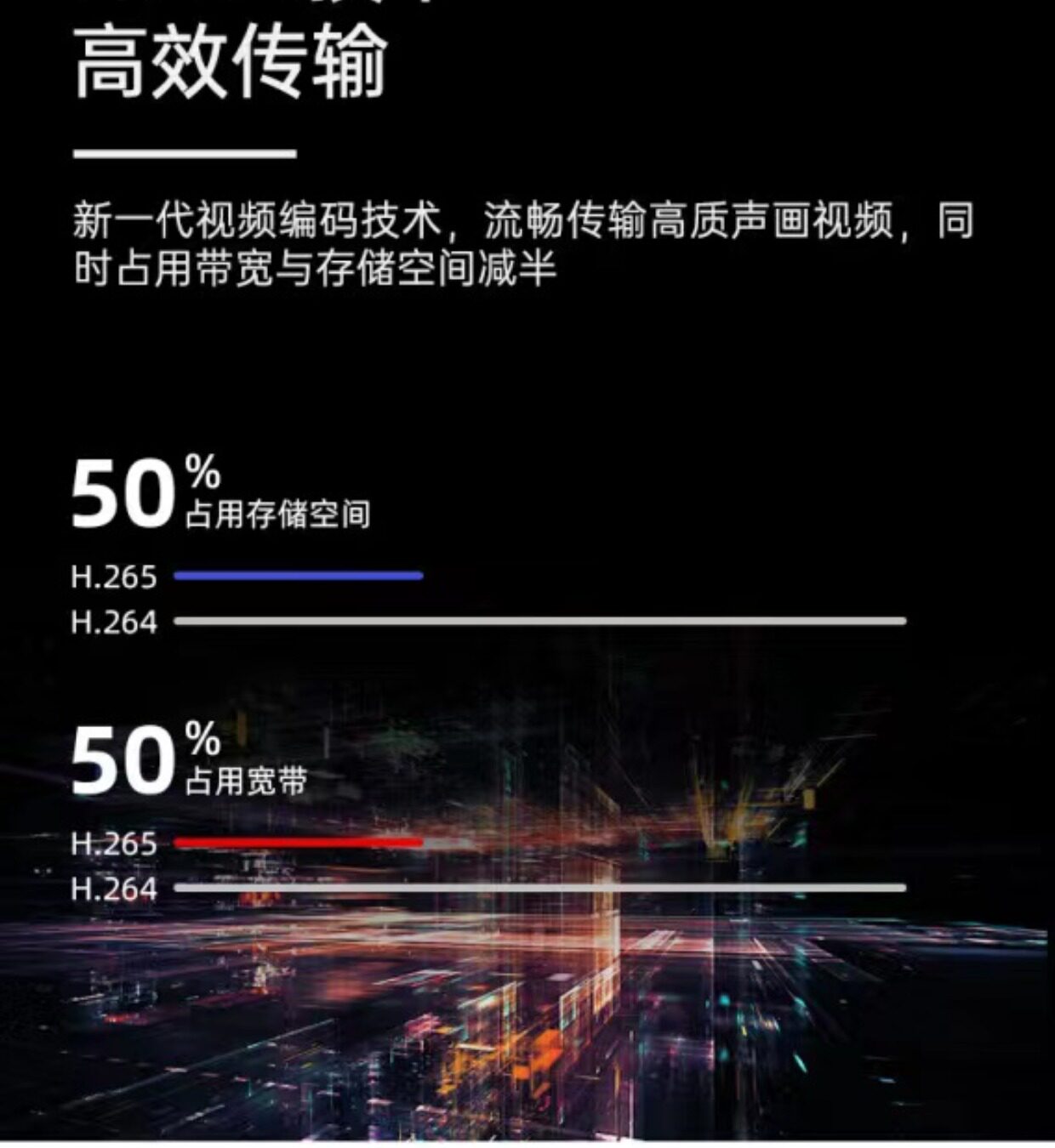 4g/5g摄像头 小眯眼360度摇头机智能5g双频无线摄像头wifi远程室内家用监控器