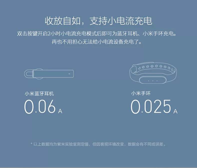 Tại chỗ ngay lập tức-2c kê điện thoại di động sạc Po 20.000 mA chính hãng gốc mỏng công suất lớn dual-port - Ngân hàng điện thoại di động sạc dự phòng redmi 20000mah