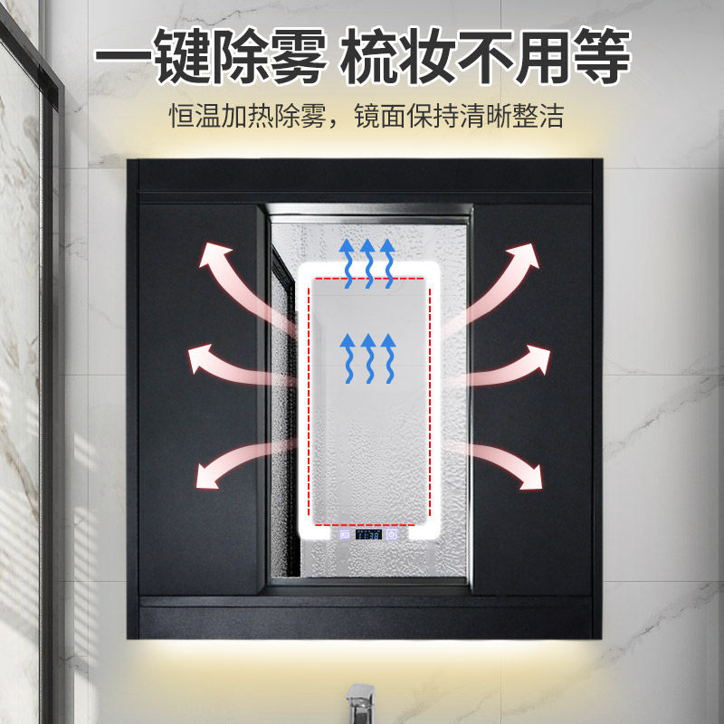 Feng Shui mirror intelligent mirror cabinet wall-mounted hidden black stainless steel sliding door mirror box dressing room mirror customization