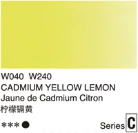 Зеленый C -класс W240