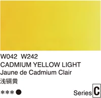 Другие цвета C-класс W242