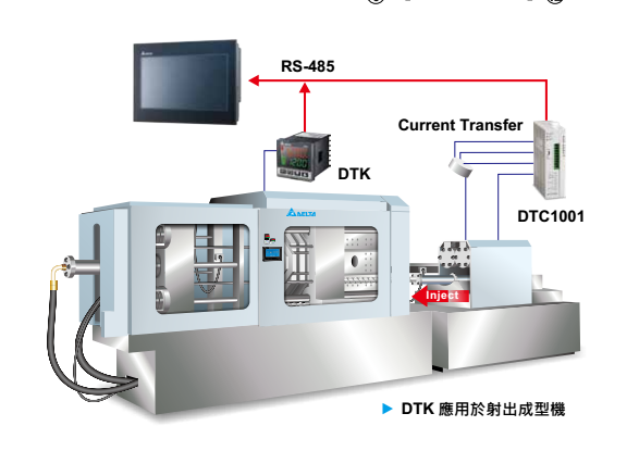 Delta temperature controller DTK series DTK4848R01 C01 V01 DTK4848R12 C12 V12
