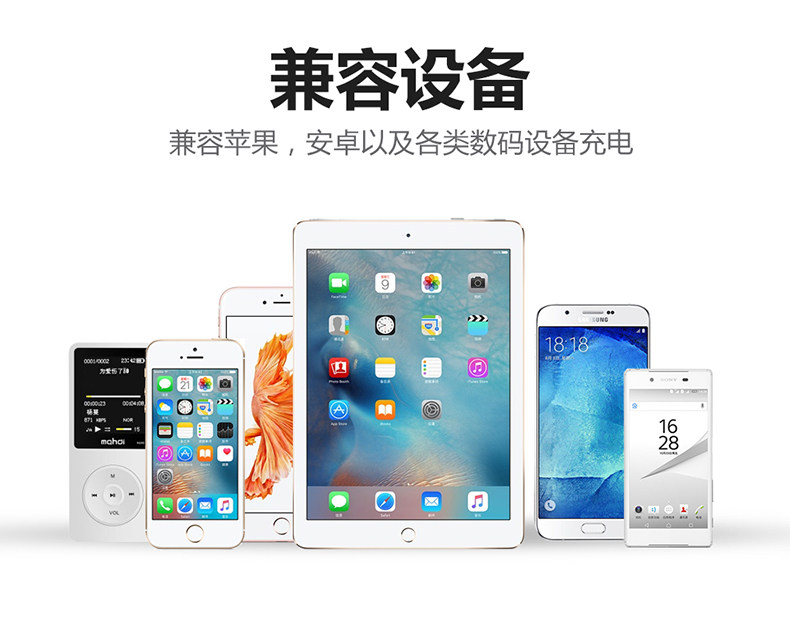 chargeur MCDODO - Ref 1300434 Image 9