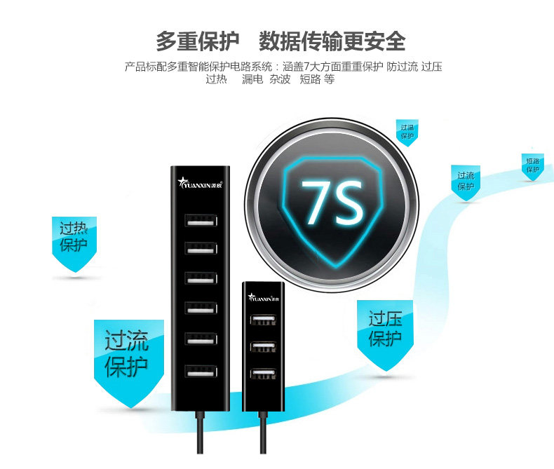 Concentrateur USB - Ref 366493 Image 19