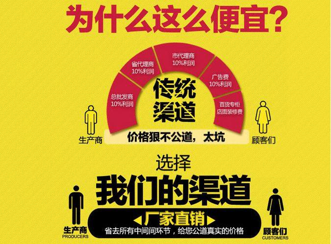 chargeur pour téléphones SAMSUNG SAMSUNG - Ref 1298970 Image 6