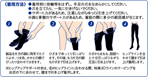 Body QTTO - Ref 654079 Image 5