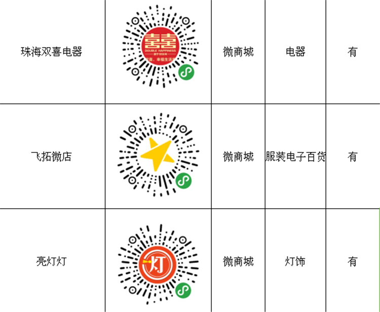 截图20180519195542.png