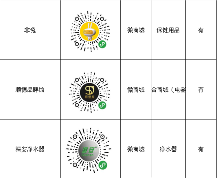 截图20180519195441.png