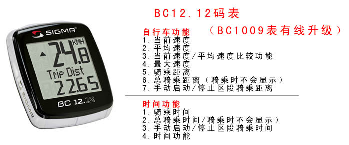 Tableau de bord vélo SIGMA - Ref 2439217 Image 16