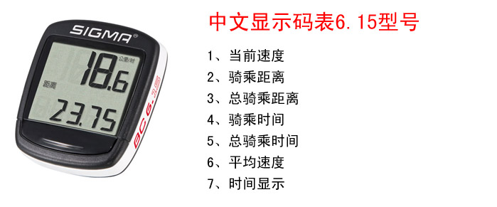 Tableau de bord vélo SIGMA - Ref 2439217 Image 11