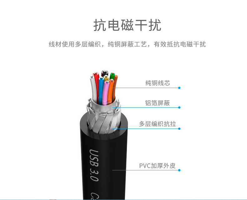Dtech 3.0 usb splitter kéo Bốn dây nối máy tính xách tay đa giao diện tốc độ cao hub USB2.0 - USB Aaccessories quạt mini sạc pin