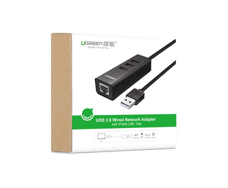 Concentrateur USB - Ref 367071 Image 21
