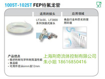 PARKER Legris Tracheal Nylon Pipe Transparent Pipe Water Pipe Air Compressor