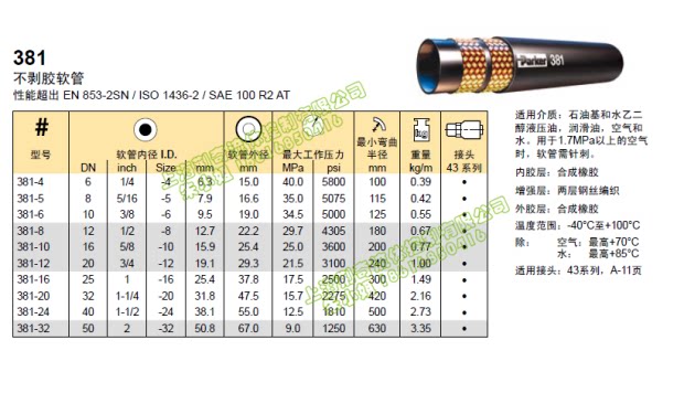 Special customized tubing assembly upright grinding accessories high-pressure tubing ATOX50 (381-6L=1100)