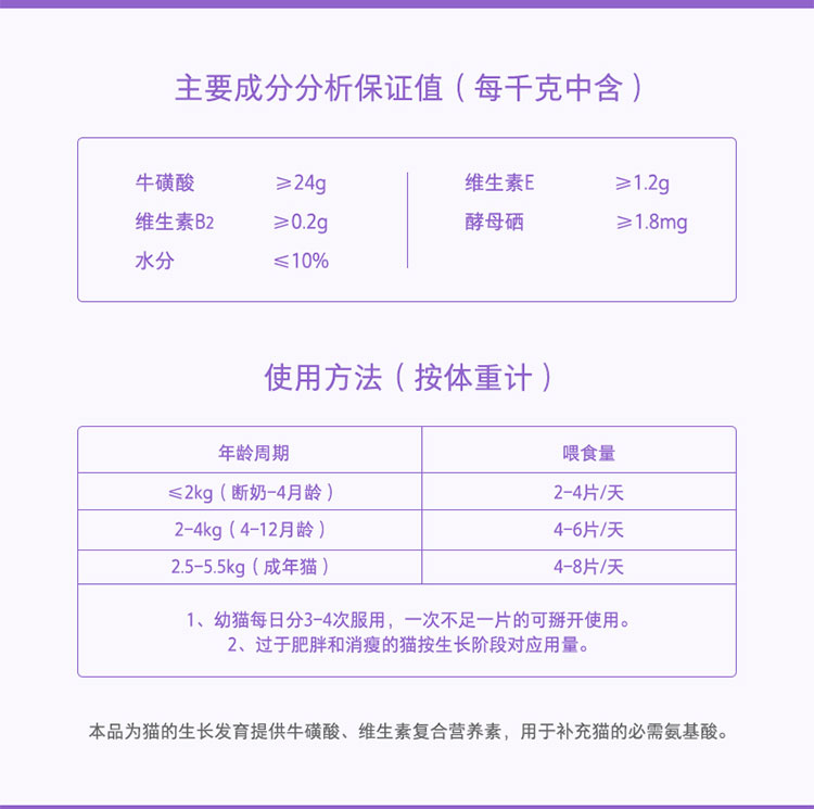 仕 咿 -Complex Taurine viên dinh dưỡng cho mèo để bảo vệ cơ tim khỏe mạnh - Cat / Dog Health bổ sung Sữa dành cho mèo con mới đẻ
