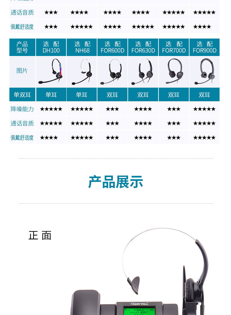 U880-4G Полная сведения о сети page_14.jpg