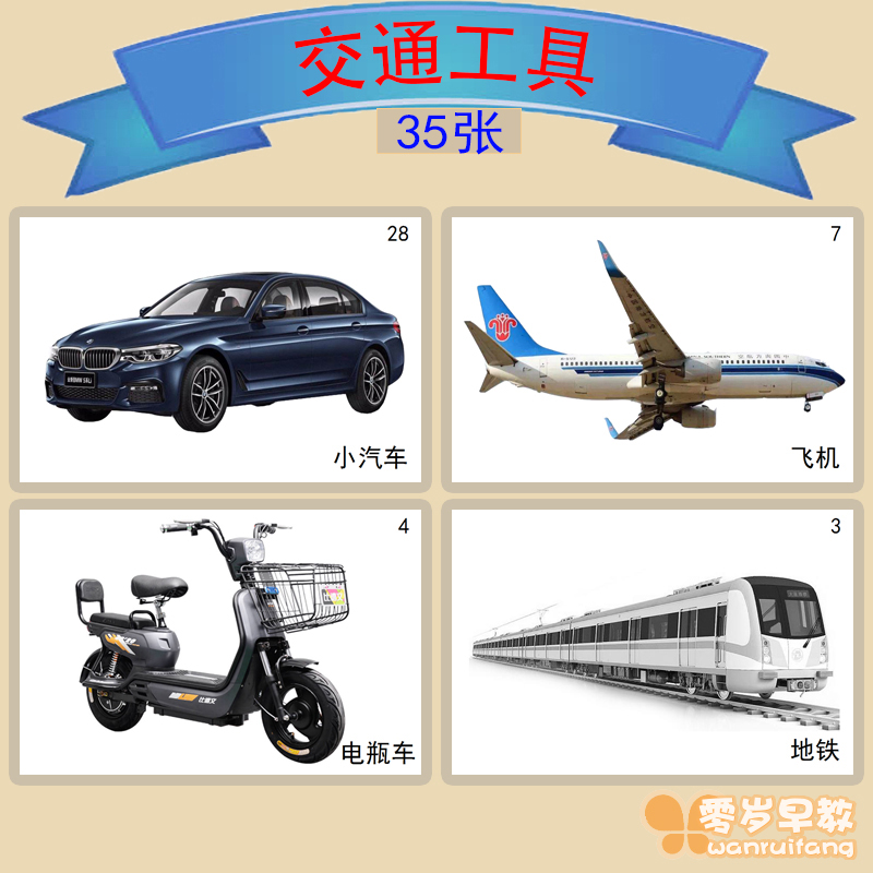 Transportation children's early education enlightenment cognitive card baby autism rehabilitation language developmental delay training card