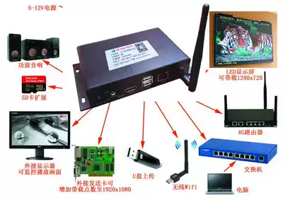 MC100-A1S Standard version secret box comes with wireless WiFi support mobile phone APP asynchronous offline playback box