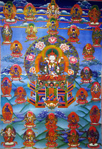 Yongzhong Buddhism Tantric dharma Dagon bag Chaba Double-body Vasai Benzun Silent phase printed Thangka Bronzing