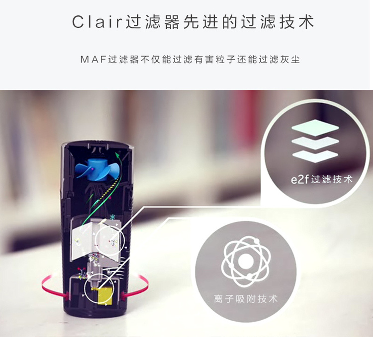 Máy lọc không khí Hàn Quốc ATNS CLAIR B1BU0533 lọc xe hơi di động ngoài khói bụi formaldehyd máy lọc không khí cá nhân