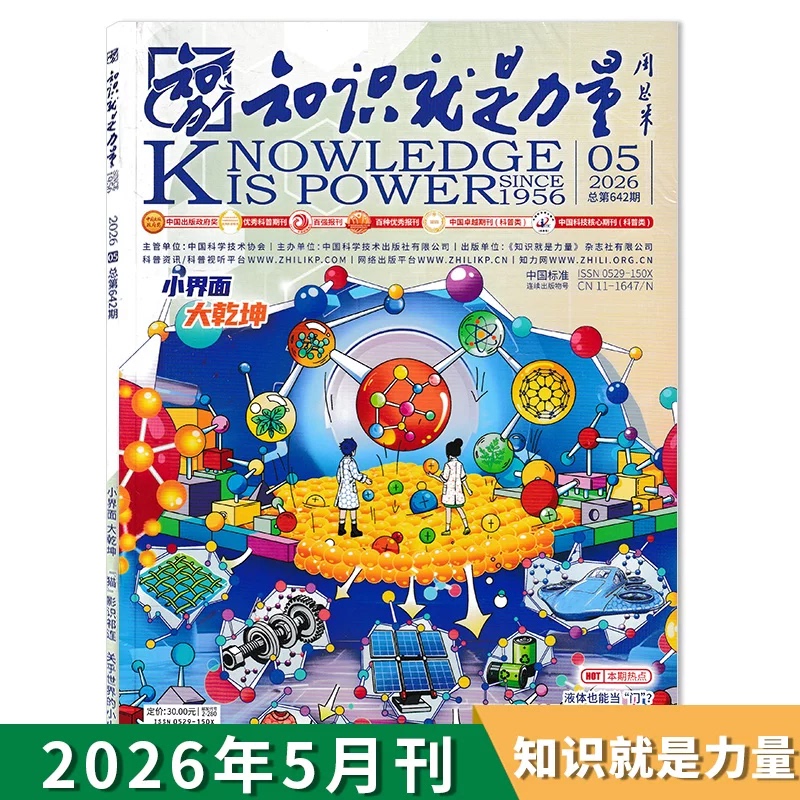 [Optional for 2026-2025] Knowledge Is Power January-May 2026/January-December 2025