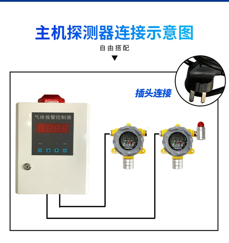 Công nghiệp chống cháy nổ cố định máy dò khí dễ cháy độc hại sơn báo động máy dò khí metan oxy hydro