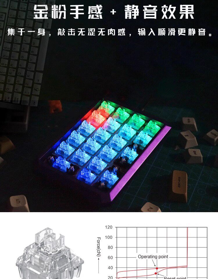 Вал 【顺丰】ttc 冰静轴v2全透静音轴线性轴体开关客制化镀银带导光柱