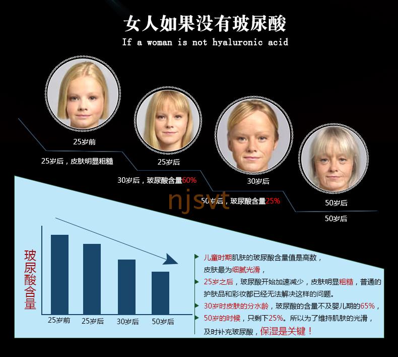 Fanxi Collagen Hyaluronic Acid gốc chống nếp nhăn làm săn chắc da serum rau má hàn quốc