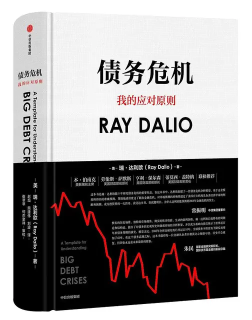 债务危机: 我的应对原则