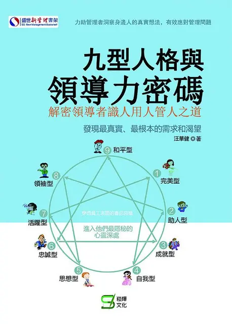 九型人格與領導力密碼