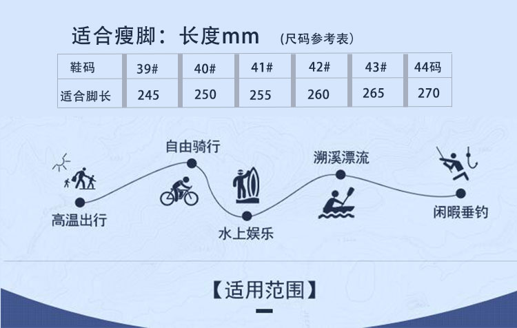 Mùa hè phiên bản Hàn Quốc của dép ngoài trời nam thượng nguồn dép đi biển SIXTEN Baotou lội giày chống trượt tốc độ giải trí - Khởi động ngoài trời giày bảo hộ safety jogger