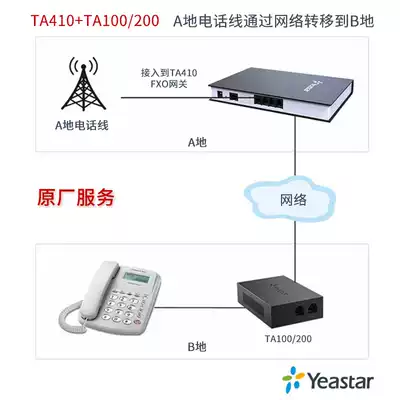 IP analog telephone extension Fax extension extension of Langvision remote network network two-place telephone line transfer TA410 TA100