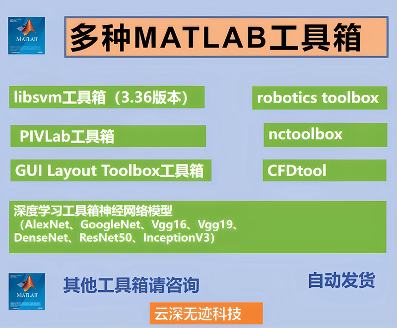 Various Matlab Toolboxes Install Matlab Xgboost/Matpower/Psychtoolbox Configurations