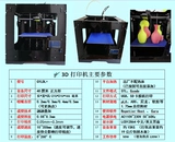 Промышленный высокоточный трехмерный принтер для коммерческого использования, 3D печать