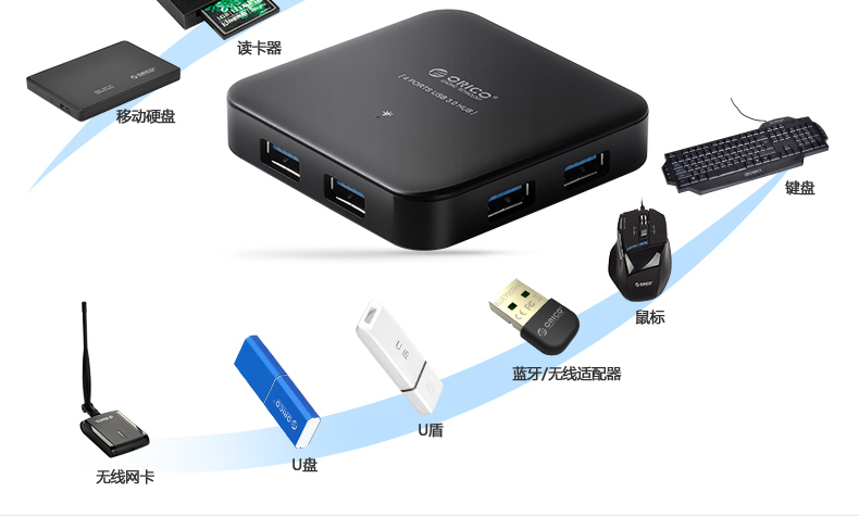 Hub USB - Ref 370012 Image 18