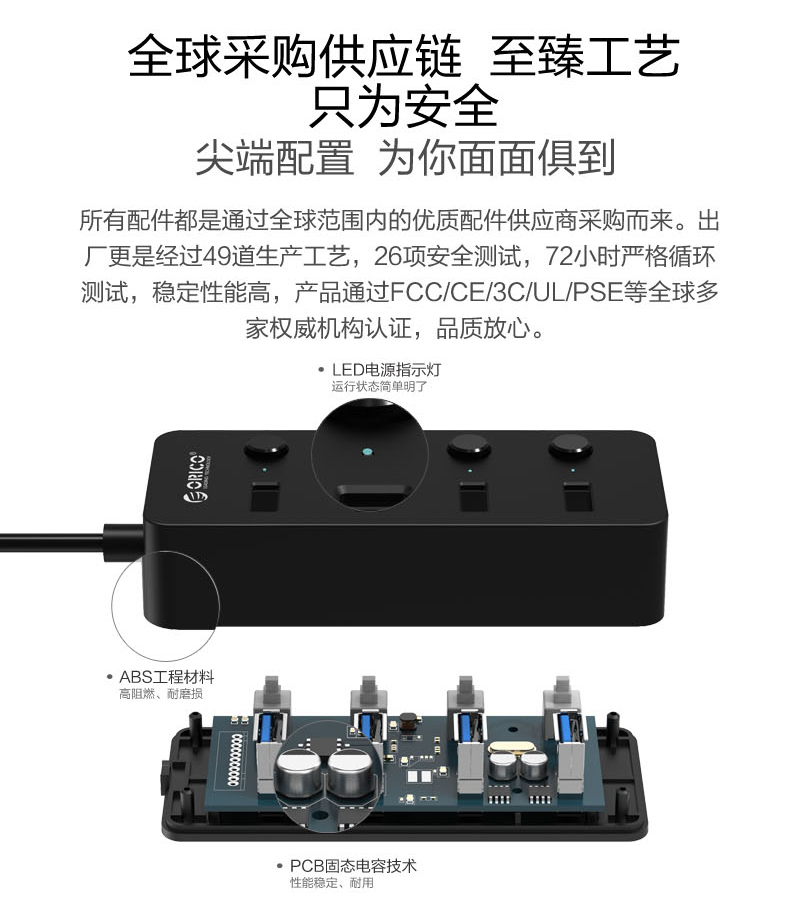 Concentrateur USB - Ref 364503 Image 13