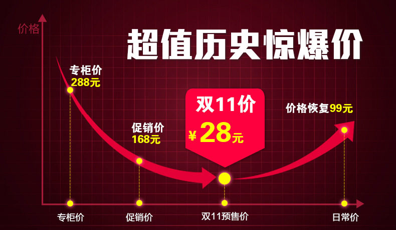 mini aspirateur USB - Ref 429882 Image 12