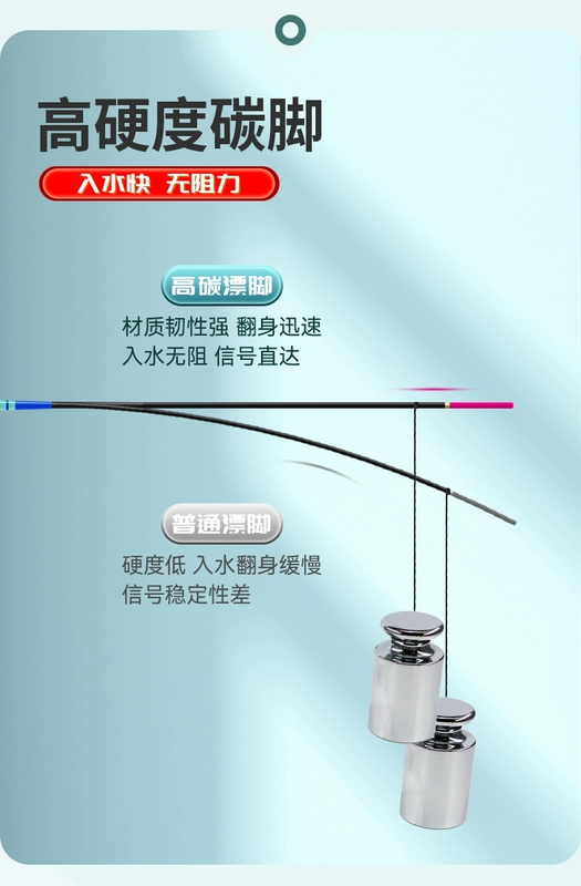 Phao câu cá chép miệng nhẹ Xiaofengxian câu cá hoang dã có độ nhạy cao chính hãng đặc biệt bắt mắt phao cá đuôi mây dấu nano cá phao câu đài cao cấp phao câu lục đầu cần