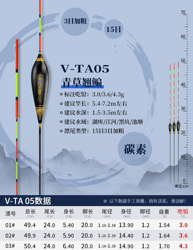 phao câu diếc Phao carbon cao Xiaofeng Fairy Mo phao văn hóa hỗn hợp toàn diện hố đen cạnh tranh phao cá nổi bắt mắt táo bạo và nhạy cảm đuôi thon dần câu hố đấu phao câu lục